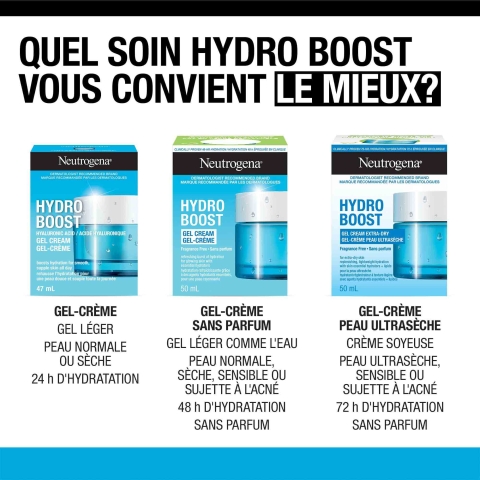 Trois types de gel-crème NEUTROGENA® Hydro Boost, accompagnés de la question « Quel soin Hydro Boost vous convient le mieux? »